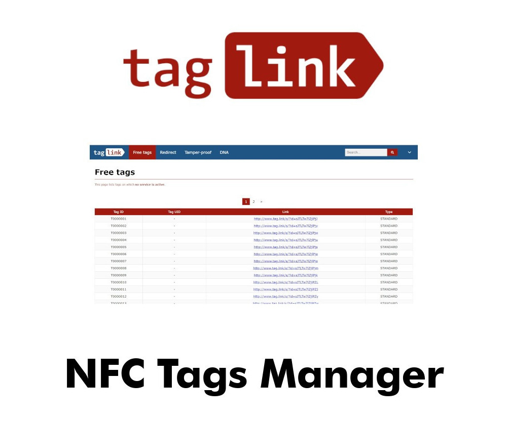 Codificación tag.link