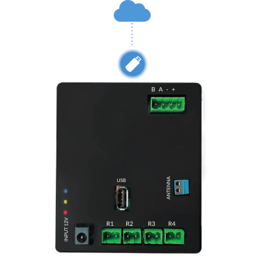 LabKey LTE Control Unit