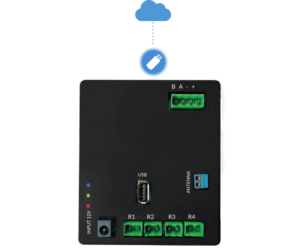 Unidad de control LabKey LTE